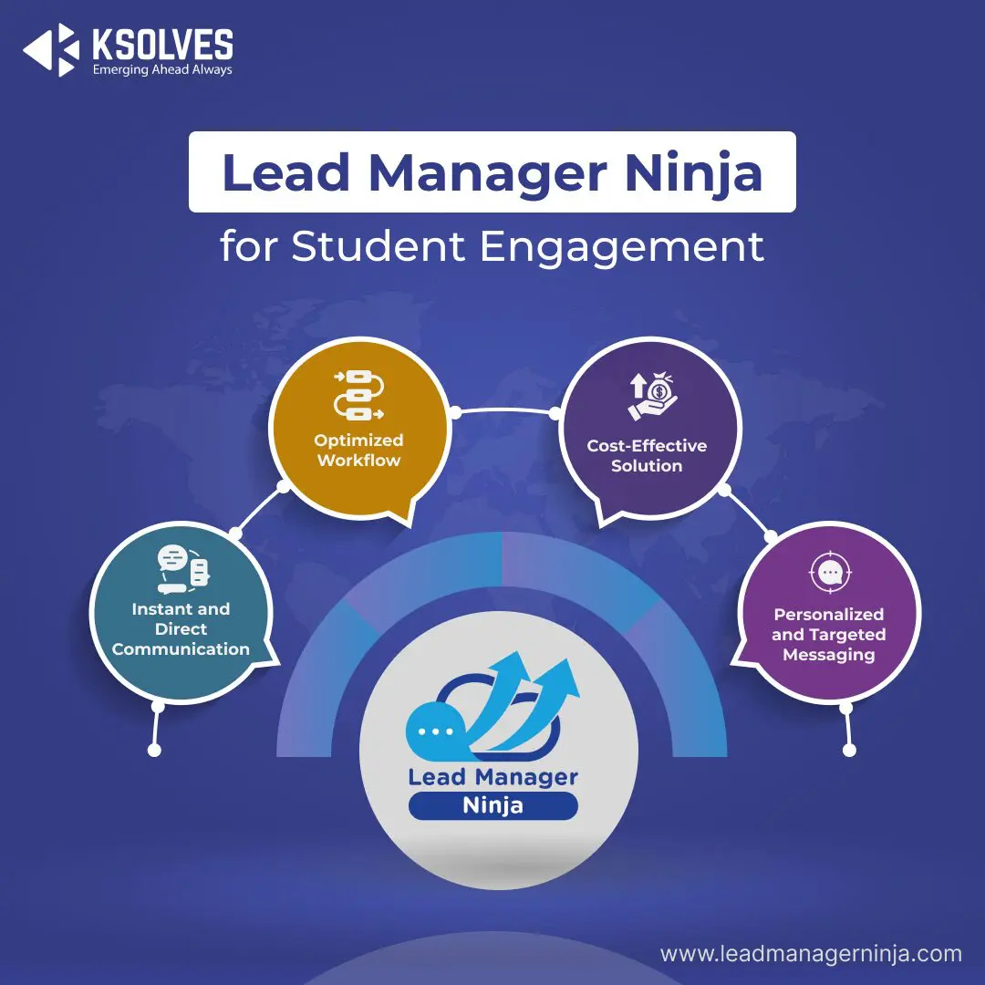 Lead Manager Ninja for Education Industry