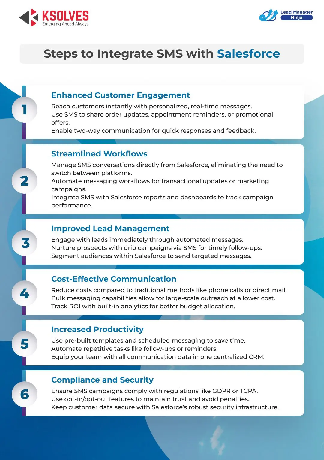 Benefits of Salesforce SMS Integration